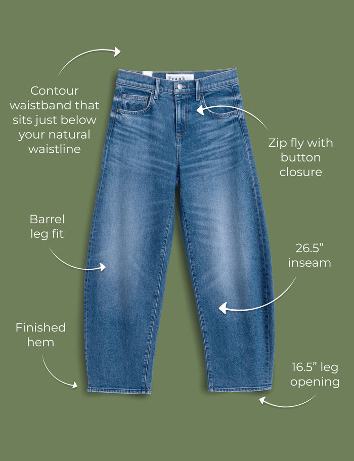 Blue jeans with features labeled on a green background