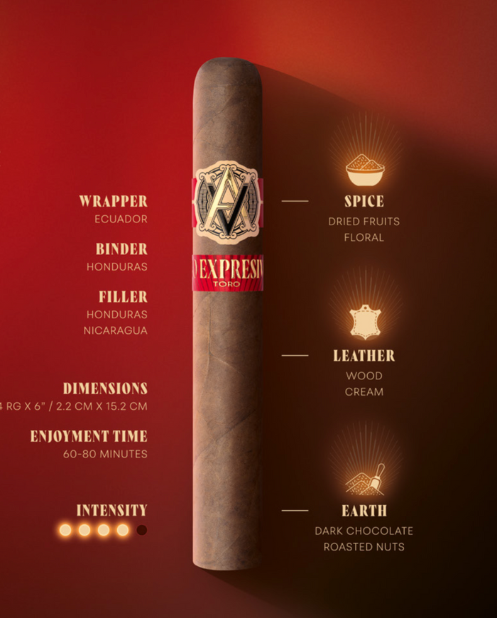 Avo Expresivo Churchill (7 x 48)