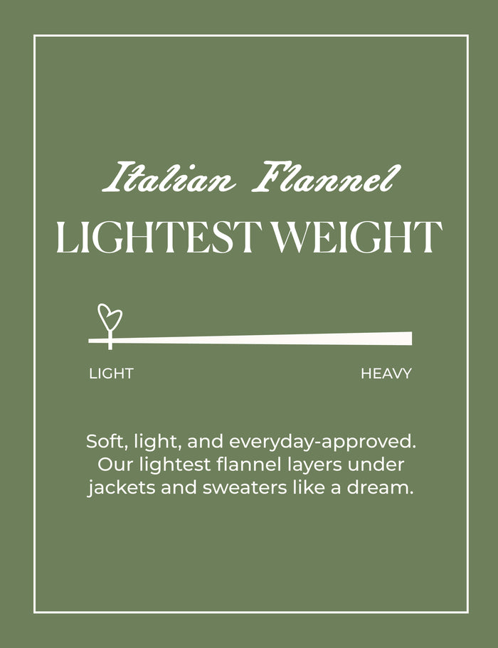 Text on a green background describing Italian Flannel lightest weight flannel layers.