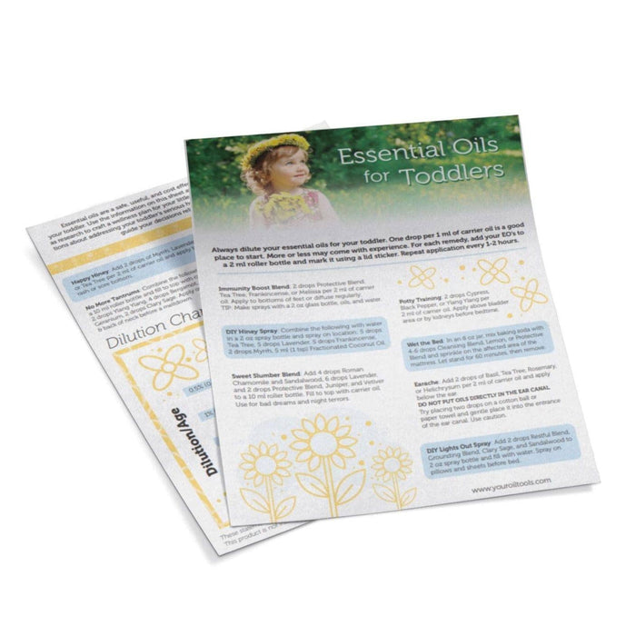Essential Oils for Toddler (Digital Download) at Your Oil Tools