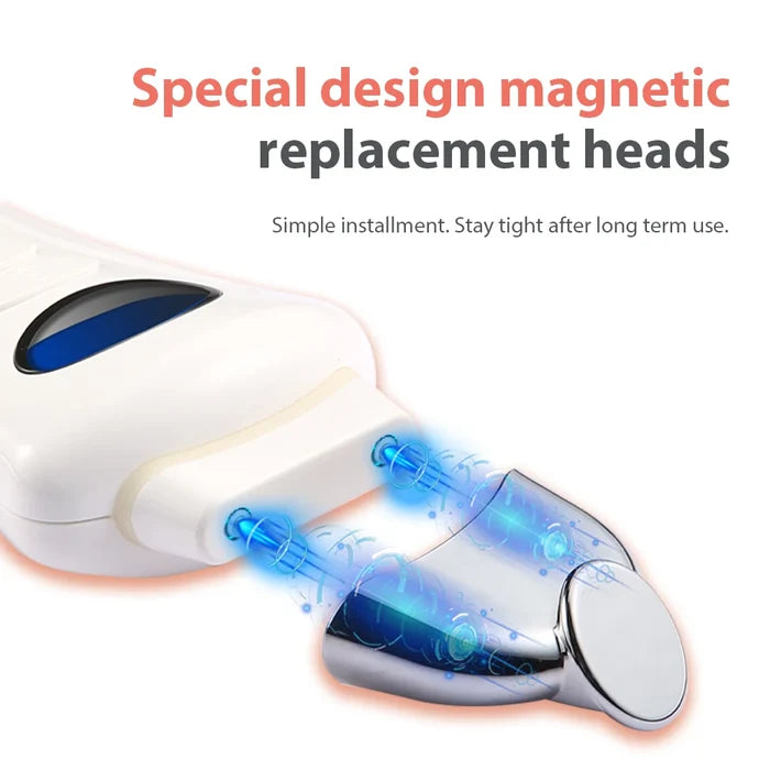 Rechargeable Facial Beauty Device