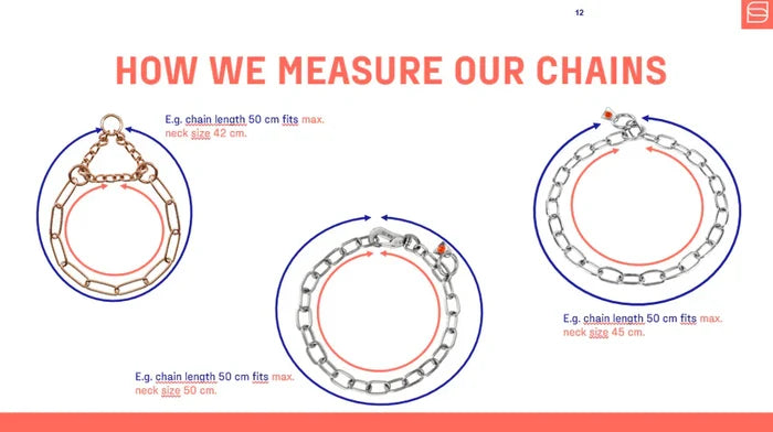 Diagram showing how to measure chains with red and blue lines on a white background.