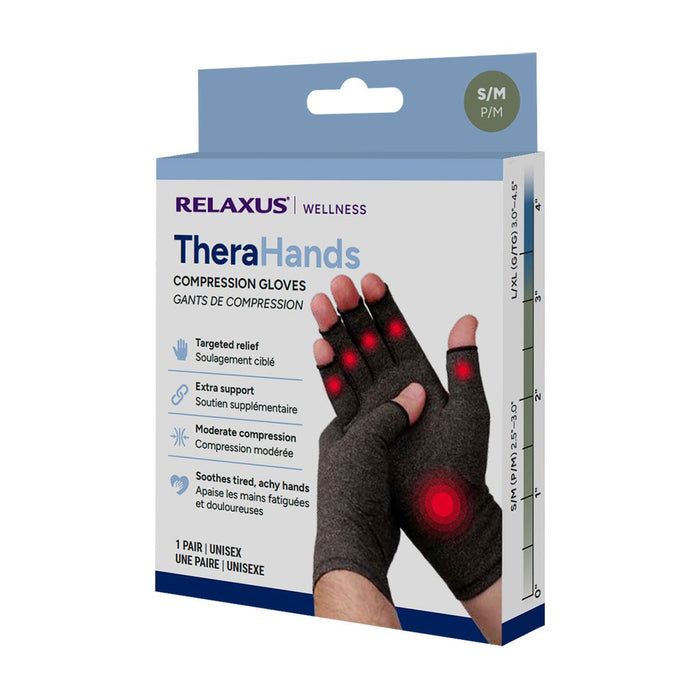 TheraHands Compression Gloves