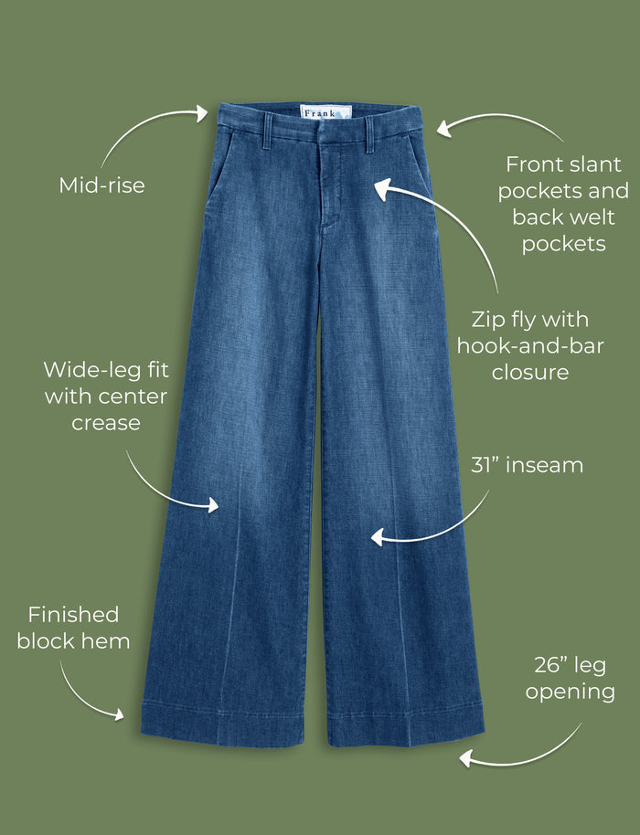 Blue jeans with features labeled on a green background